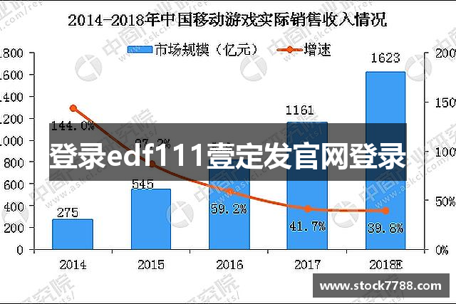 登录edf111壹定发官网登录